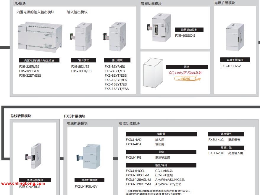 三菱 擴(kuò)展適配器 FX5-4DA-ADP