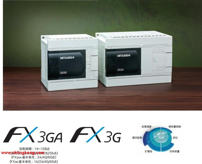 三菱 FX3G-14MT/DS