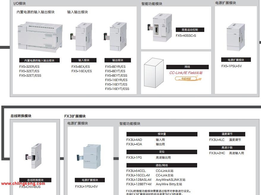 三菱FX5-1PSU-5V