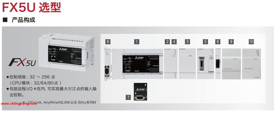 三菱FX5U-32MR/ES