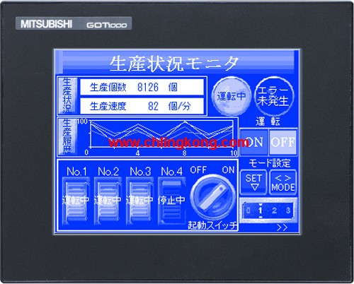 三菱4.7英寸觸摸屏GT1040-QBBD