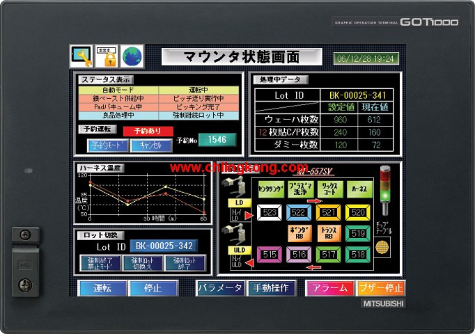 三菱 10.4英寸觸摸屏 GT1575-STBD