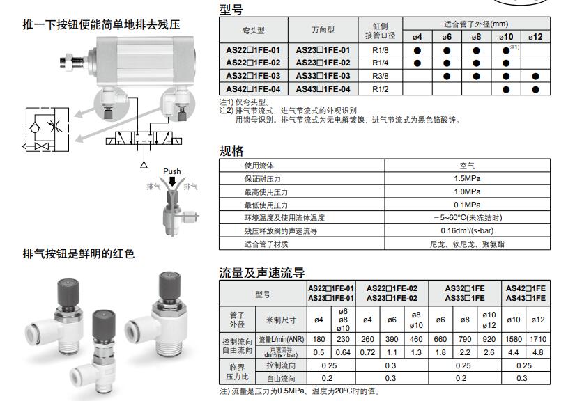 SMC AS（帶殘壓排氣閥）