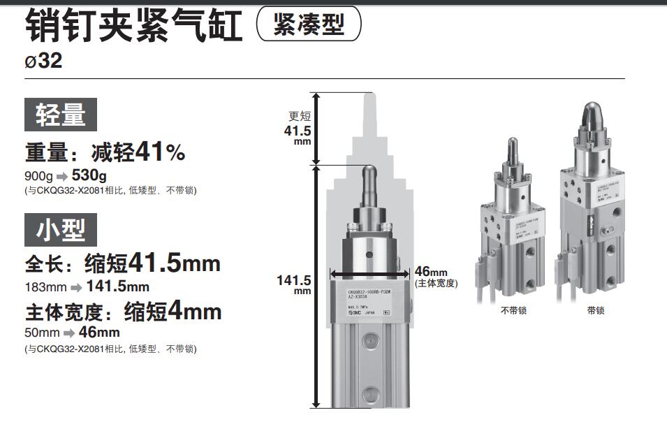 SMC C（L）KQG32-X3036