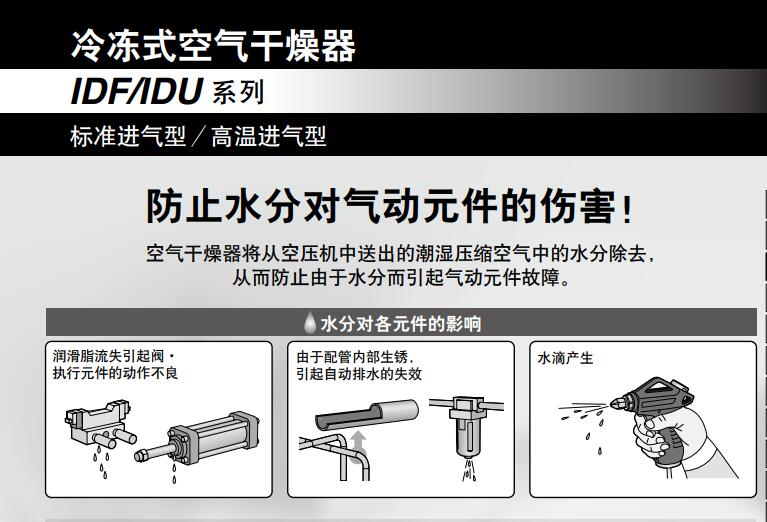 SMC IDF_E/F/D