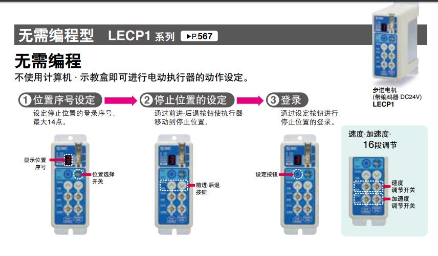 SMC LECP1