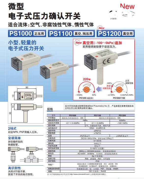 SMC PS1000/1100/1200