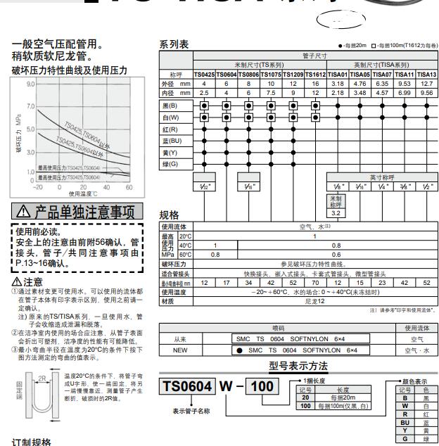 SMC TS系列