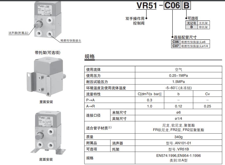 SMC VR51