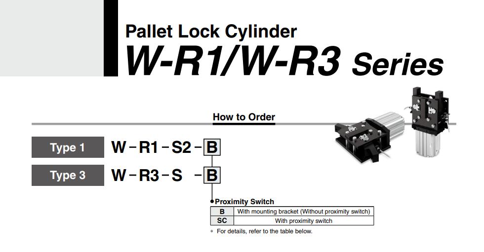 SMC W-R1/W-R3