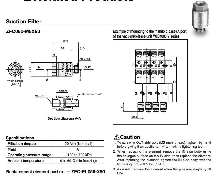 SMC ZFC050