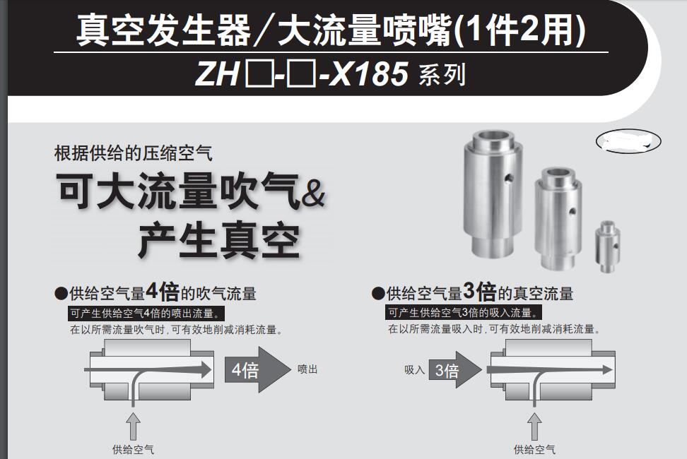 SMC ZH-X185