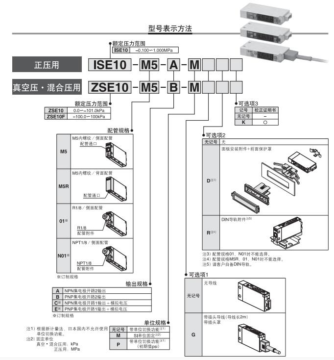 SMC ZSE10(F)/ISE10