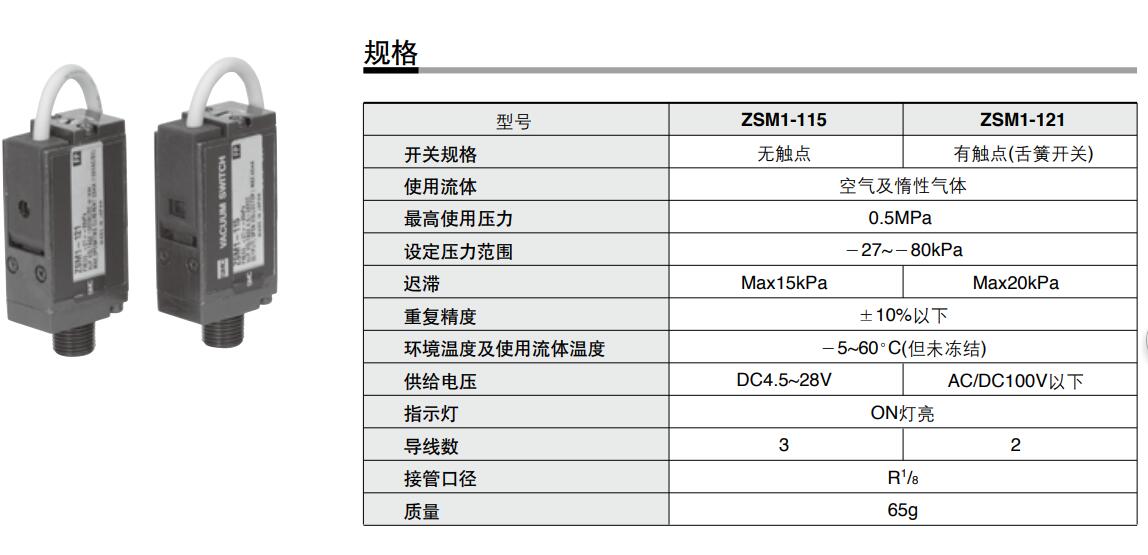 SMC ZSM1